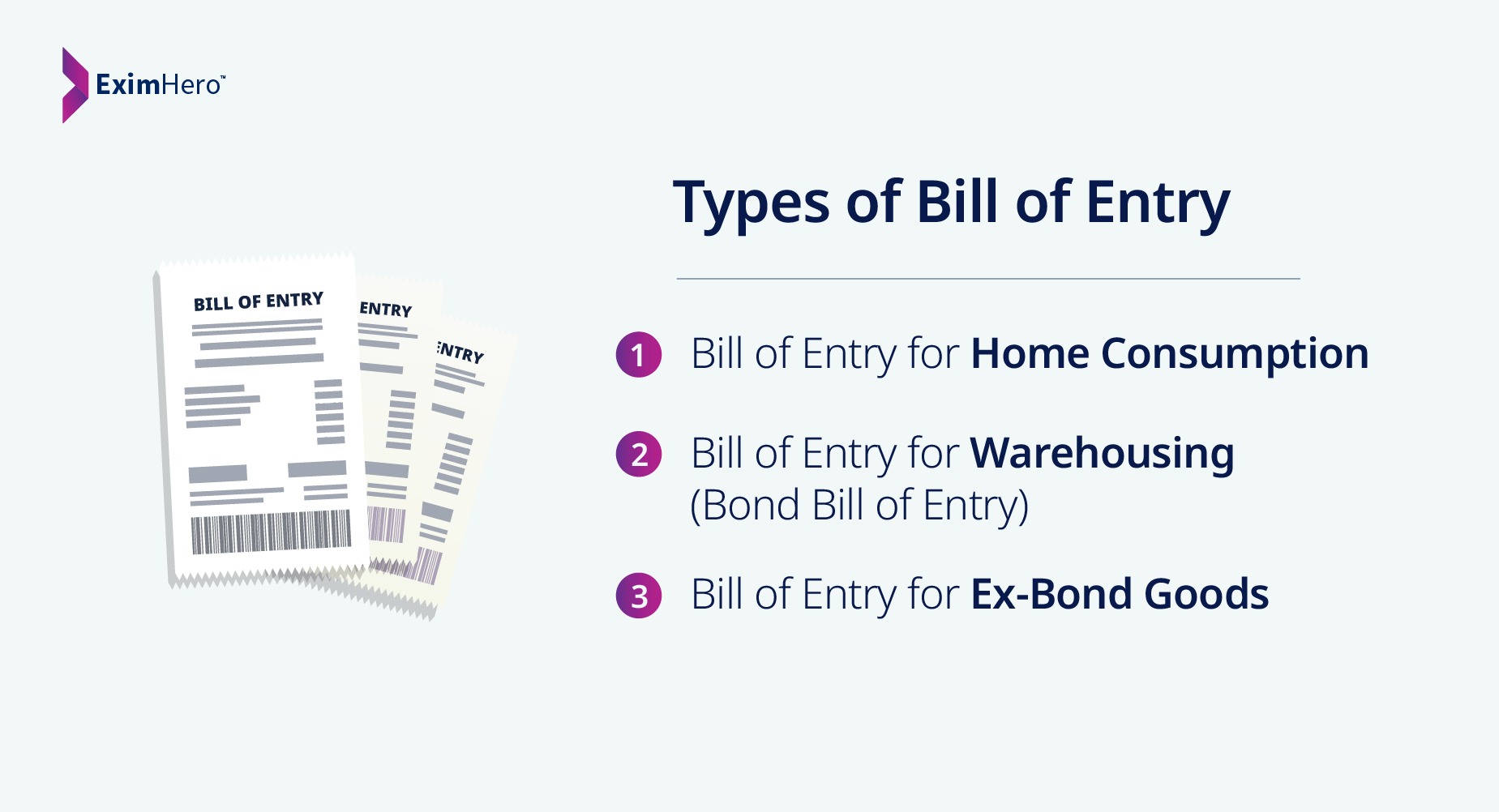 Type of bill of entry