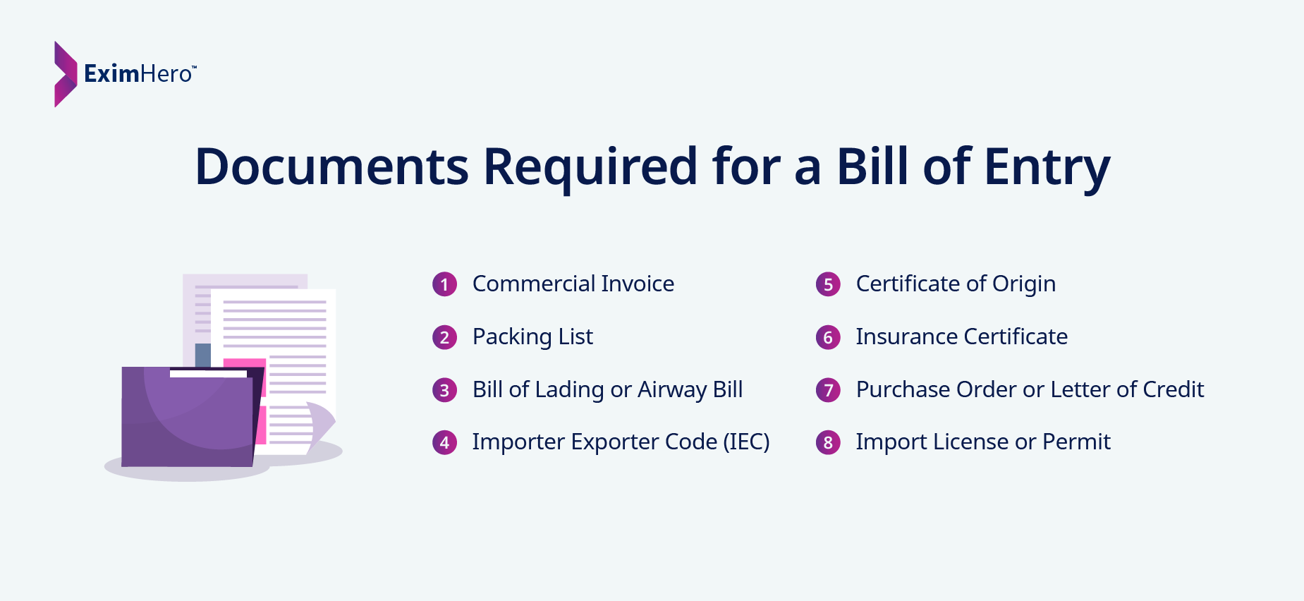 Bill of entry documents