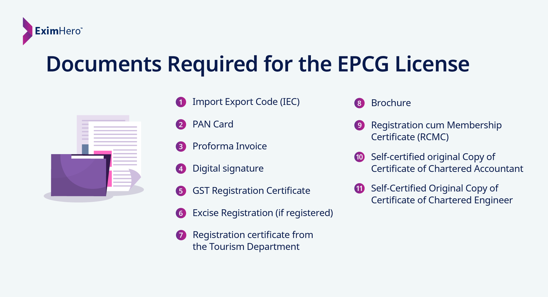 EPCG scheme documents