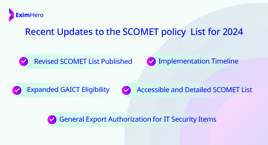 Recent Updates to the SCOMET policy  List for 2024