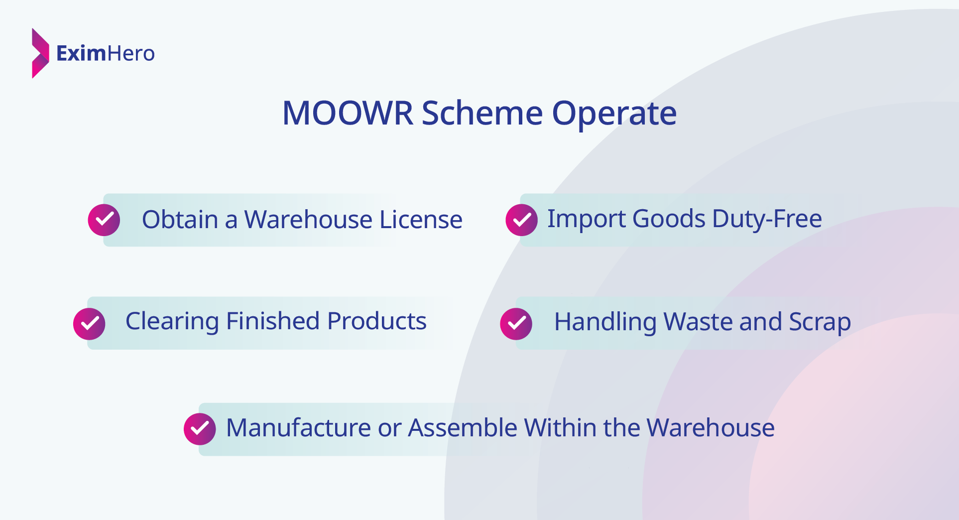 MOOWR Scheme Operate